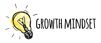 Growth Mindset Posters Growth Mindset Posters